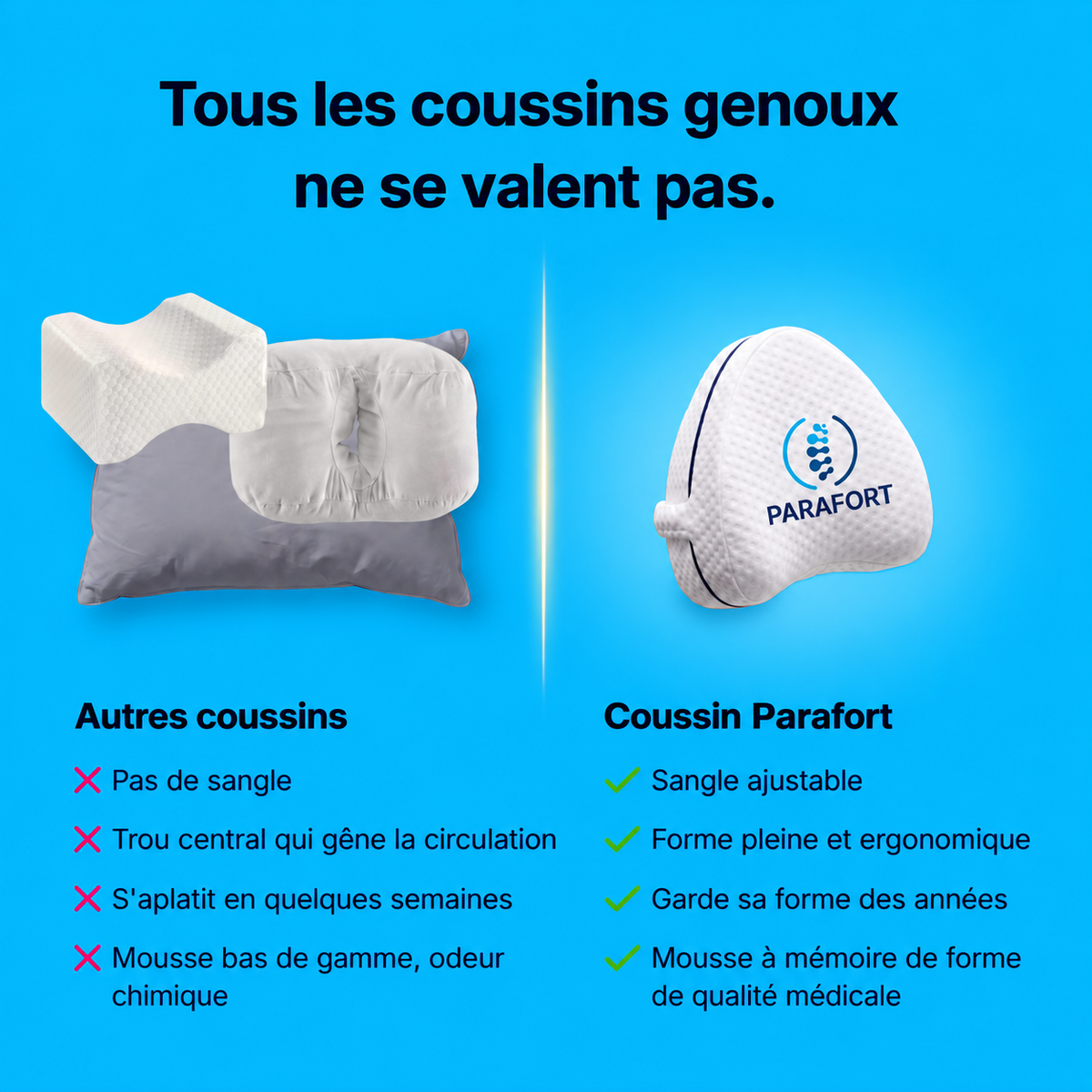 Coussin Orthopédique Genoux Parafort - Le secret d&