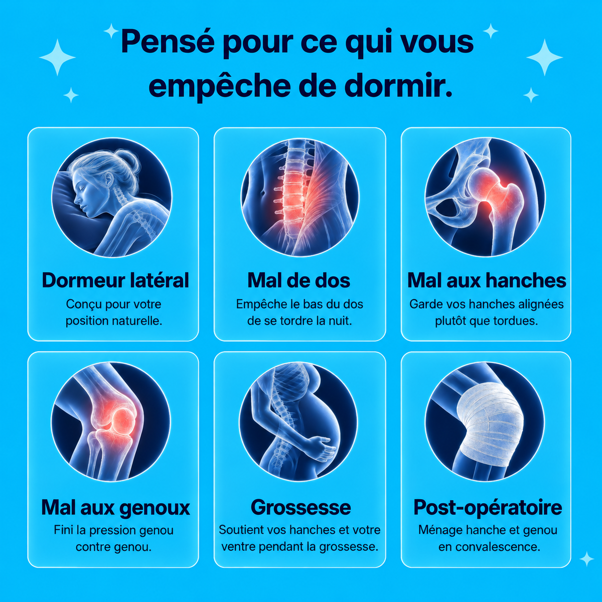 Coussin Orthopédique Genoux Parafort - Le secret d&