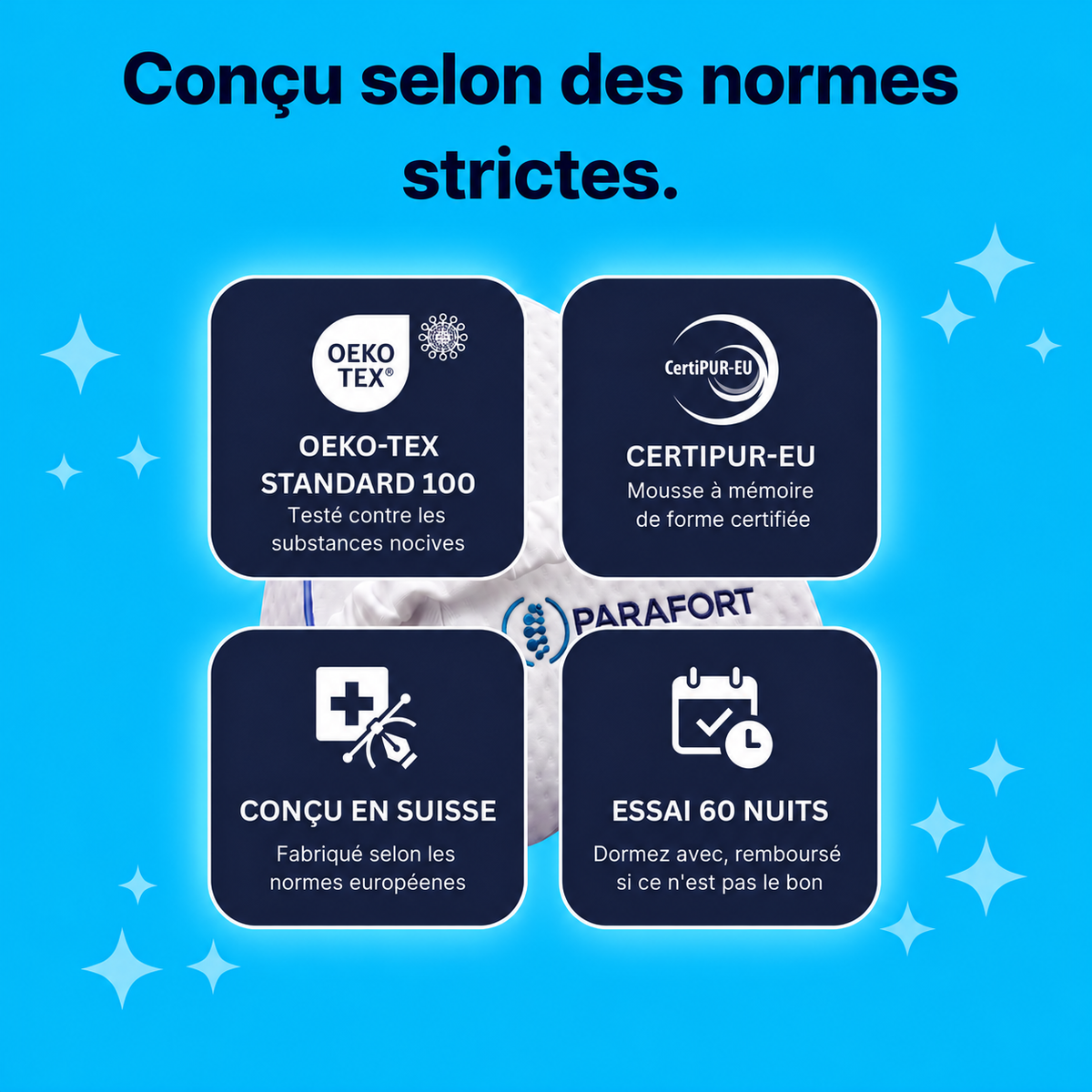 Coussin Orthopédique Genoux Parafort - Le secret d&