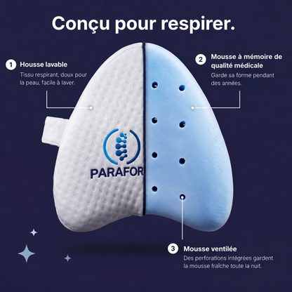 Coussin Orthopédique Genoux Parafort - Le secret d&